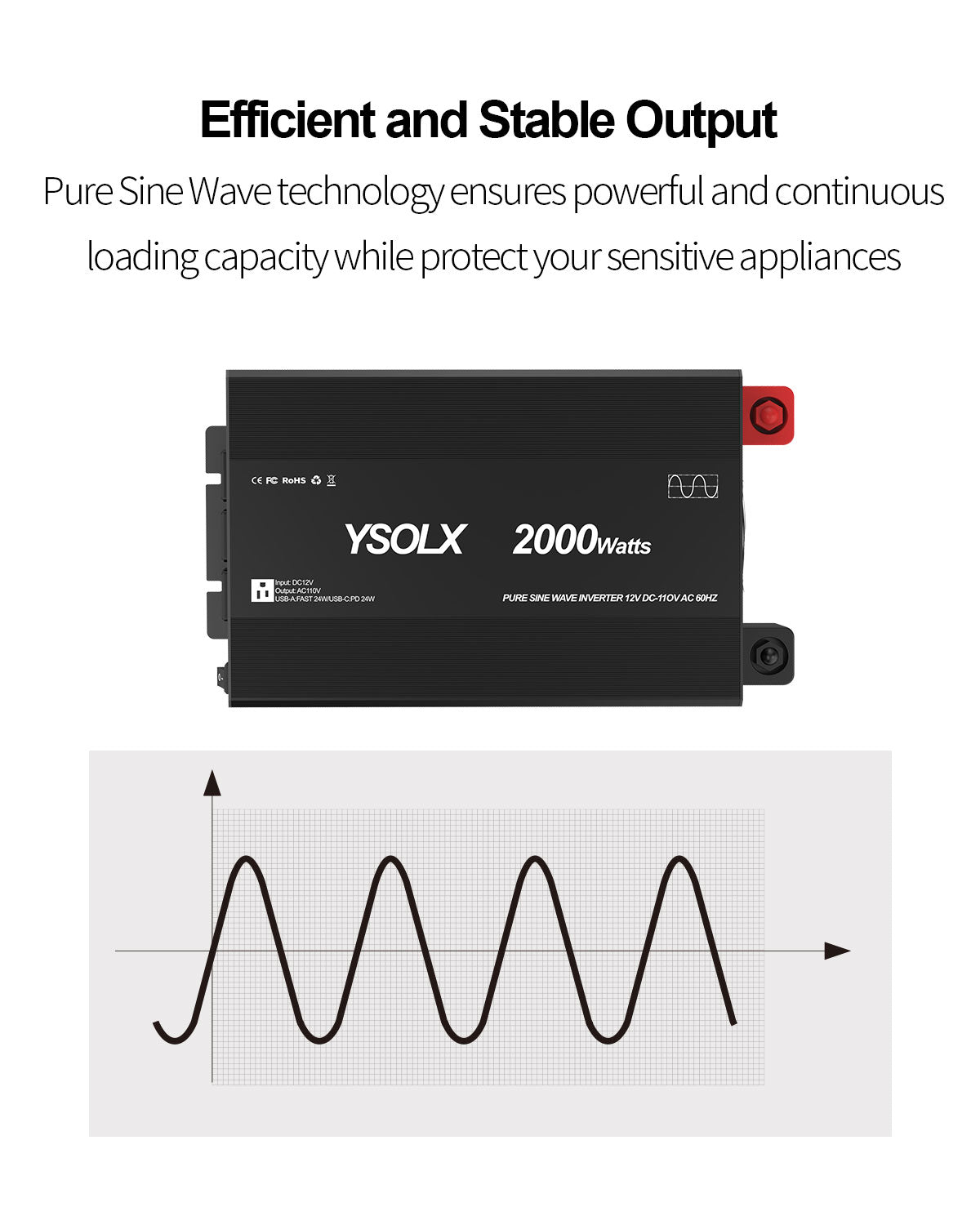 YSOLX 2000W Pure Sine Wave Inverter - Car Power Inverter 12V to 110V/120V AC Converter for Home, RV, Truck, AC Hardwire Port, Remote Controller