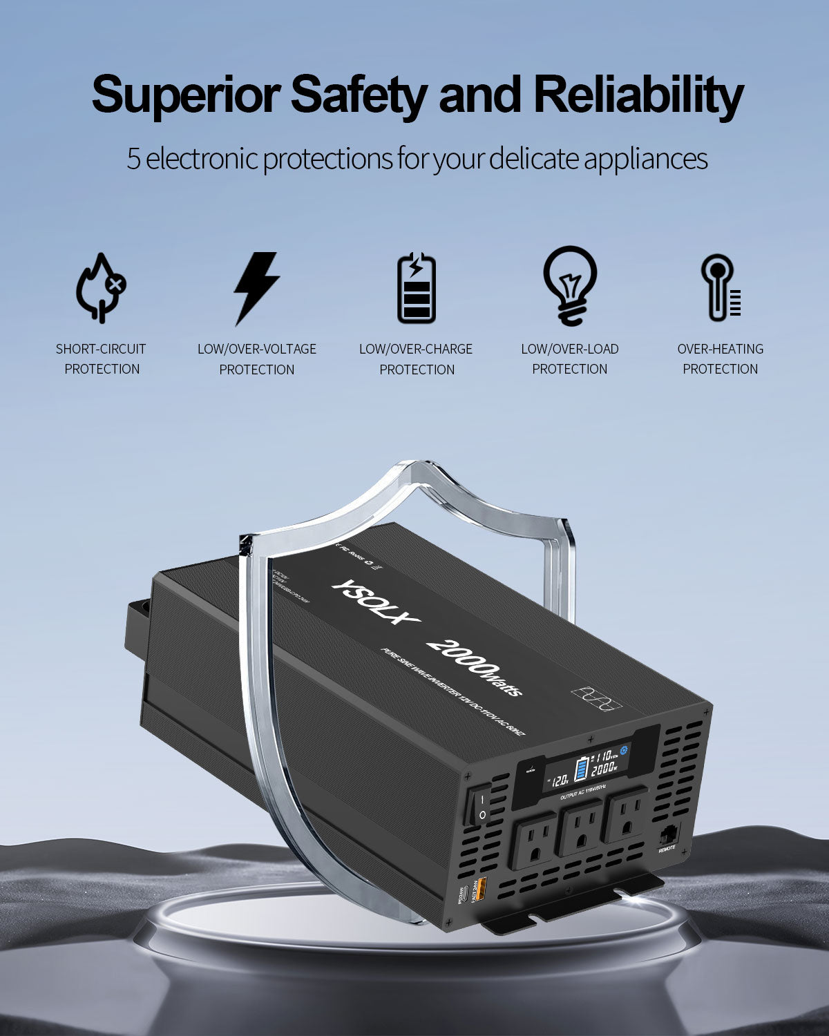 YSOLX 2000W Pure Sine Wave Inverter - Car Power Inverter 12V to 110V/120V AC Converter for Home, RV, Truck, AC Hardwire Port, Remote Controller