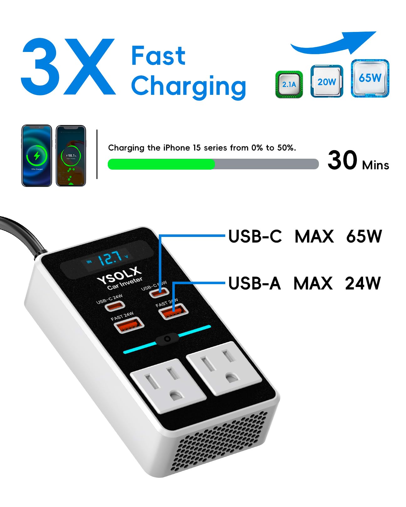 Car Power Inverter, YSOLX 200W Inverter Car Outlet Adapter to Wall Plug with 65W USB-C/48W Dual Fast Charging USB/Dual AC Outlet, Car Inverter 12V to 110V AC Plug, Car Charger for Laptop