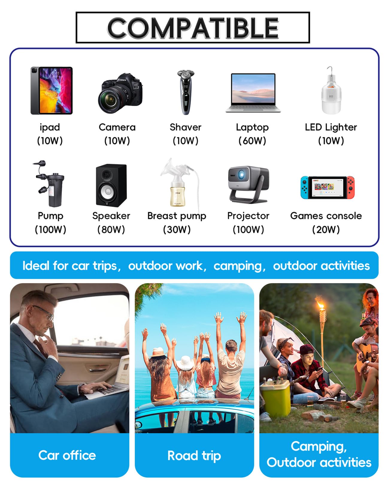 Car Power Inverter, YSOLX 200W Inverter Car Outlet Adapter to Wall Plug with 65W USB-C/48W Dual Fast Charging USB/Dual AC Outlet, Car Inverter 12V to 110V AC Plug, Car Charger for Laptop