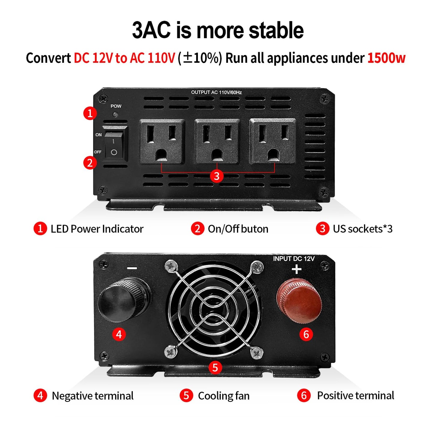 YSOLX 1500W Power Inverter 12V to 110V，Dc to Ac Inverter 3 AC Outlets