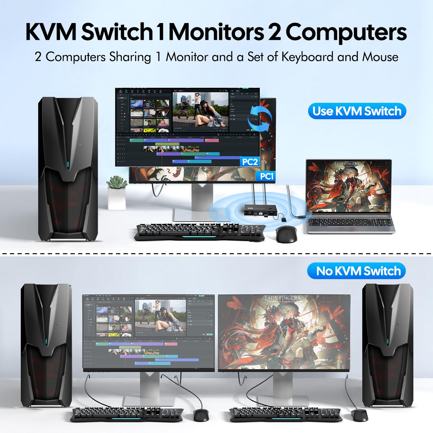USB 3.0 KVM Switcher 2 Computers Sharing USB C & A Devices, 4 Port Sharing Keyboard and Mouse, Scanner/Printer with 2 USB-A to A Cables