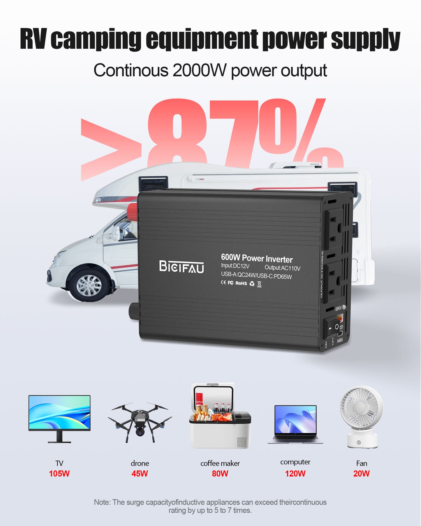 600W Inverter 12V to 110V, DC to AC Car Power Inverter for Vehicles with 65W USB-C Fast Charging