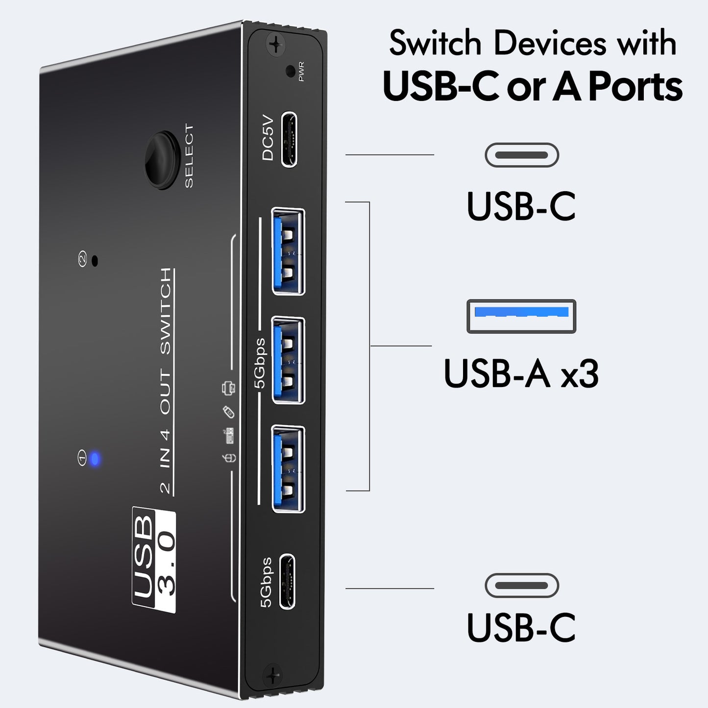 USB 3.0 KVM Switcher 2 Computers Sharing USB C & A Devices, 4 Port Sharing Keyboard and Mouse, Scanner/Printer with 2 USB-A to A Cables