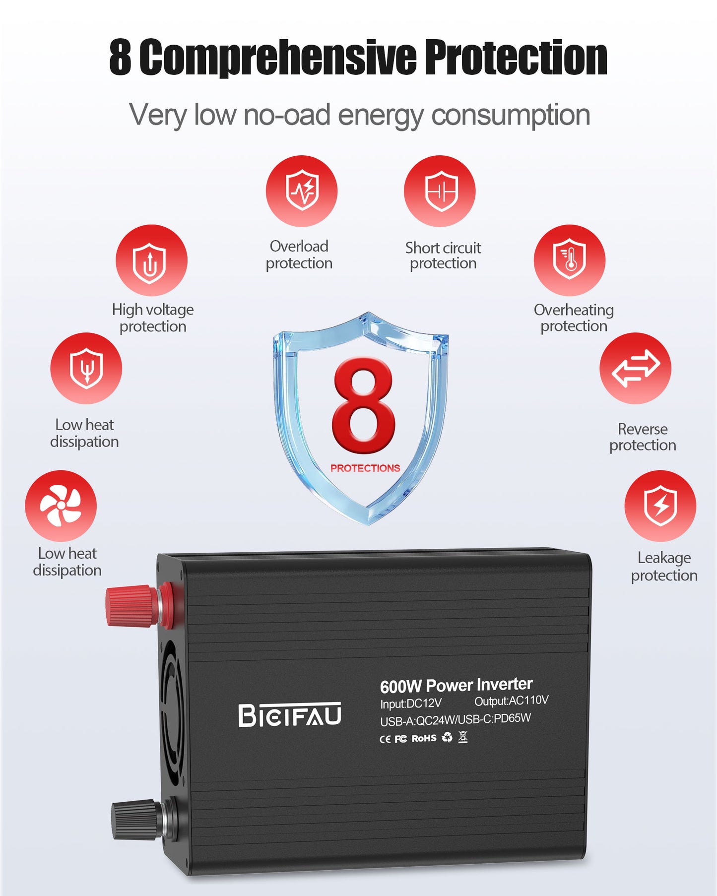 600W Inverter 12V to 110V, DC to AC Car Power Inverter for Vehicles with 65W USB-C Fast Charging