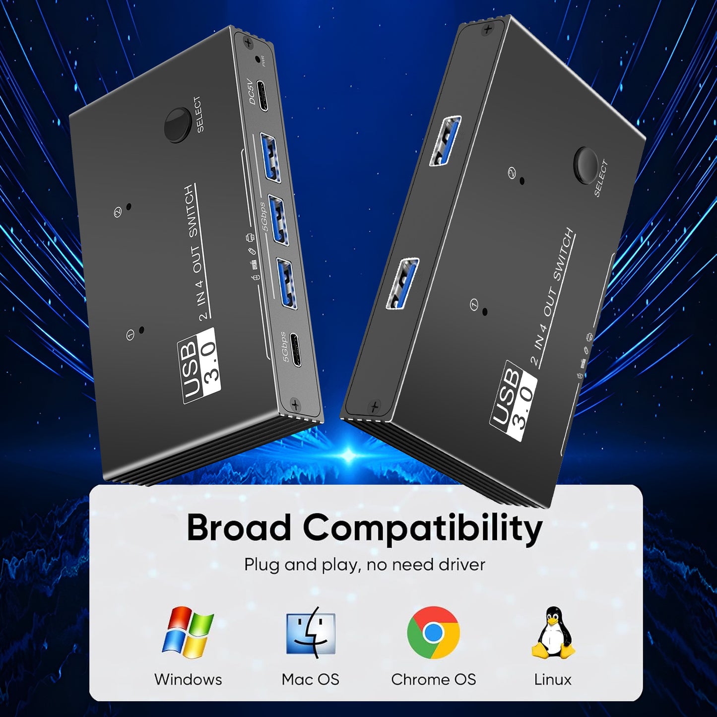USB 3.0 KVM Switcher 2 Computers Sharing USB C & A Devices, 4 Port Sharing Keyboard and Mouse, Scanner/Printer with 2 USB-A to A Cables