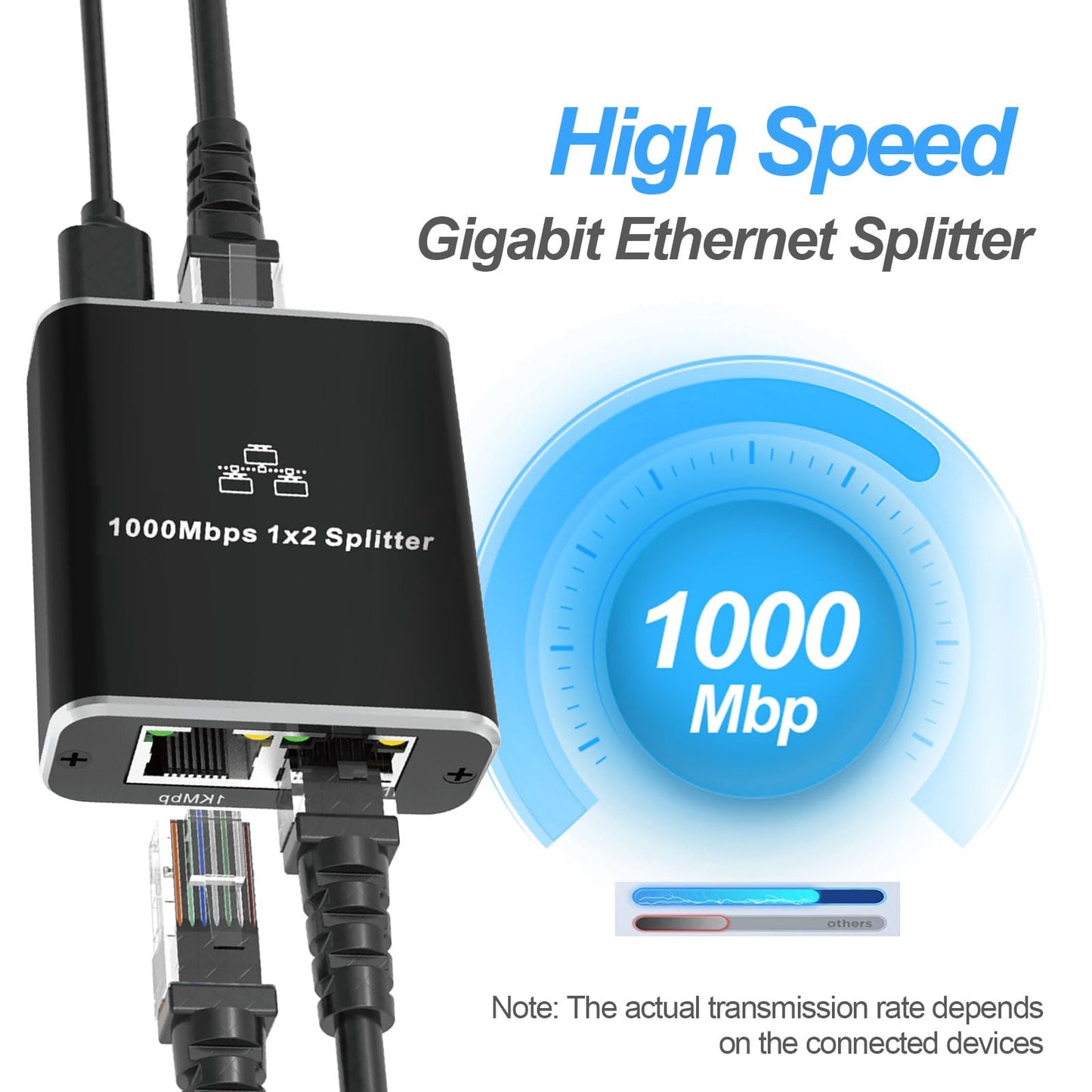 Ethernet Splitter 1 to 2 1000Mbps Internet Cable Splitter 1 in 2 Out High Speed Either Network Splitter Gigabit Dual LAN RJ45 Port Router Switch Work with Cat6/7/8 Cable