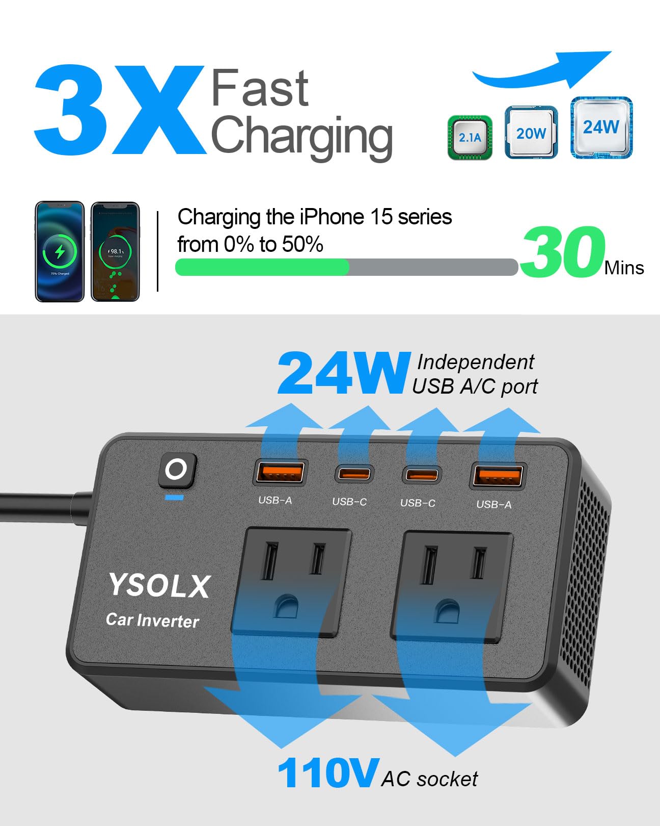 200W Car Power Inverter - YSOLX Dual DC 12V to 110V AC Car Outlet Adapter to Wall Plug, 24W Fast Charging USB-C&USB-A, Portable Charger Converter with for Laptops, Phones